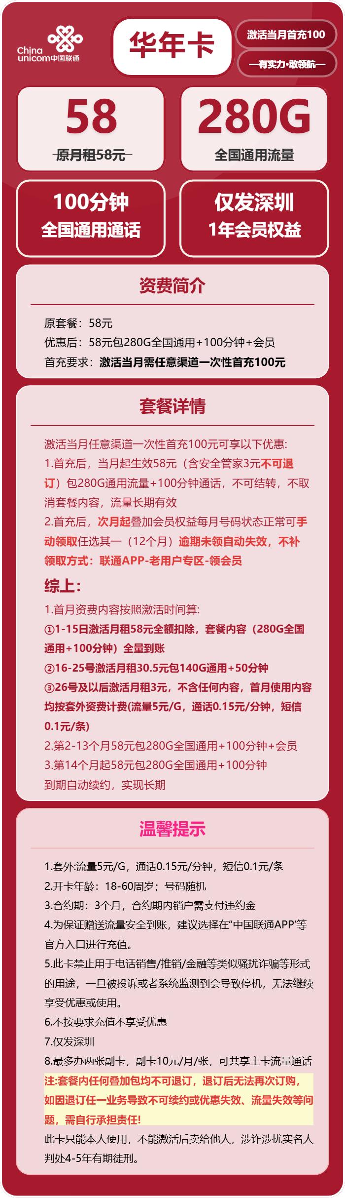 流量卡-华年卡套餐海报