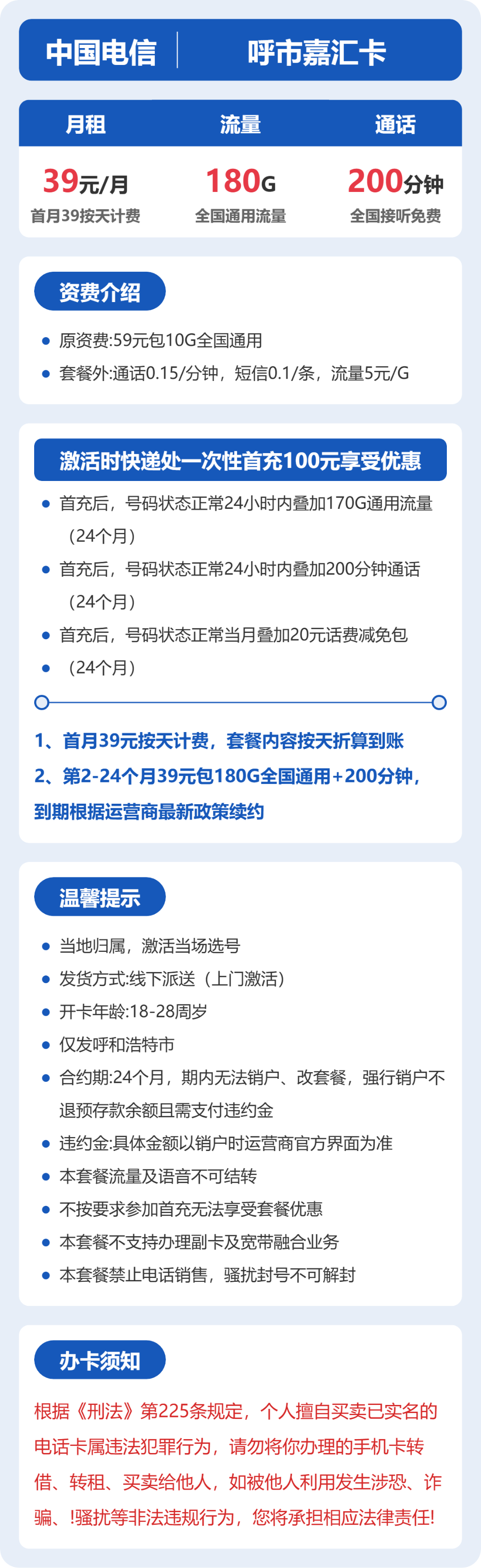 套餐海报