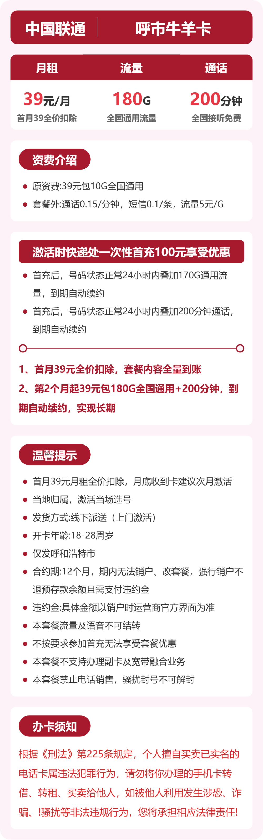 套餐海报