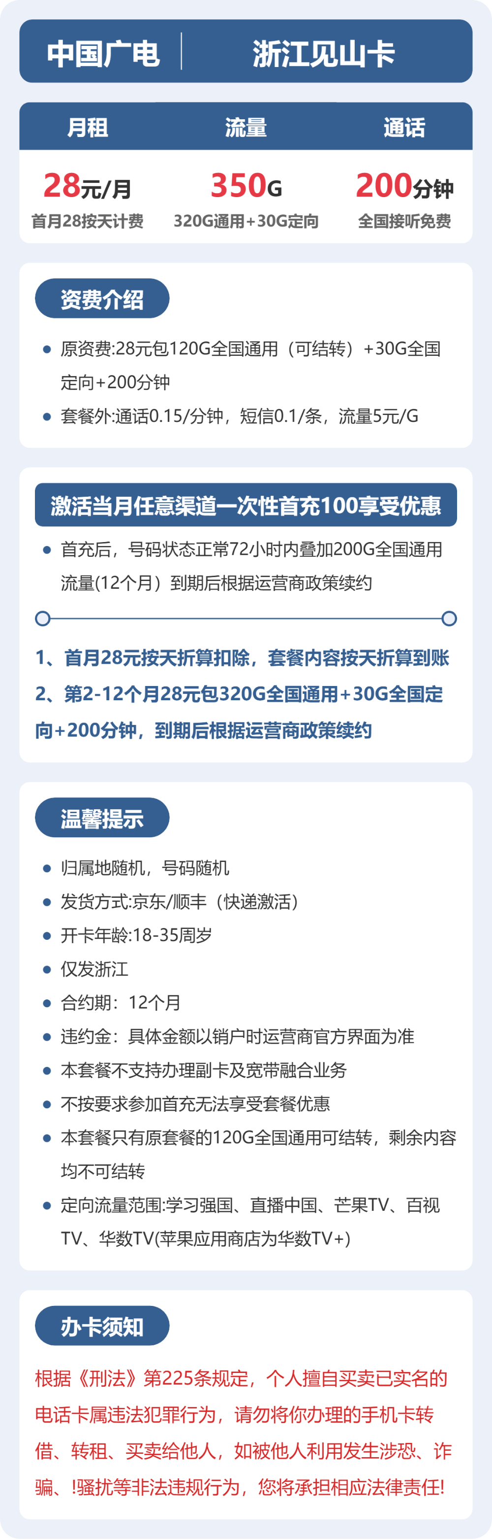 套餐海报