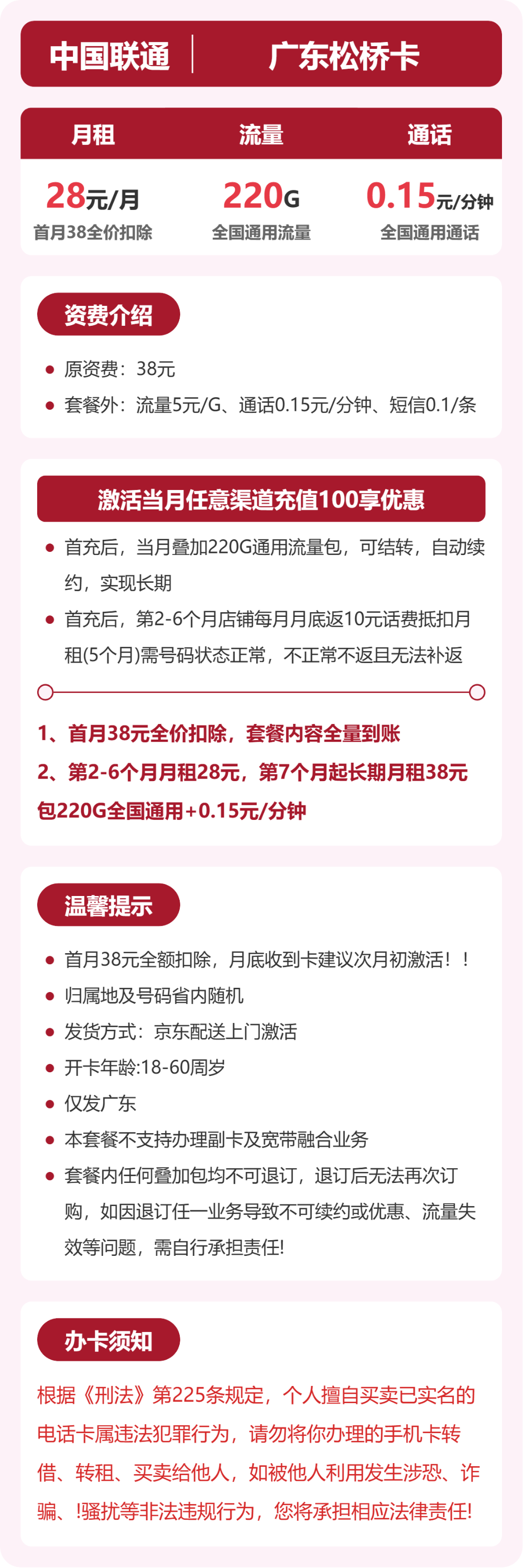 套餐海报