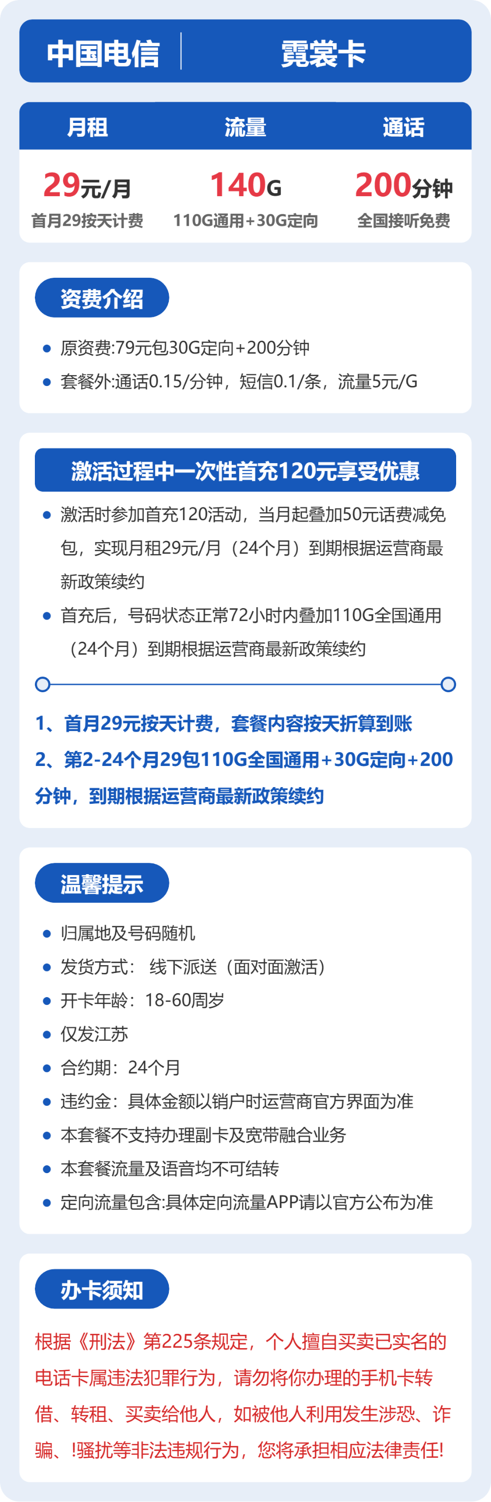 套餐海报