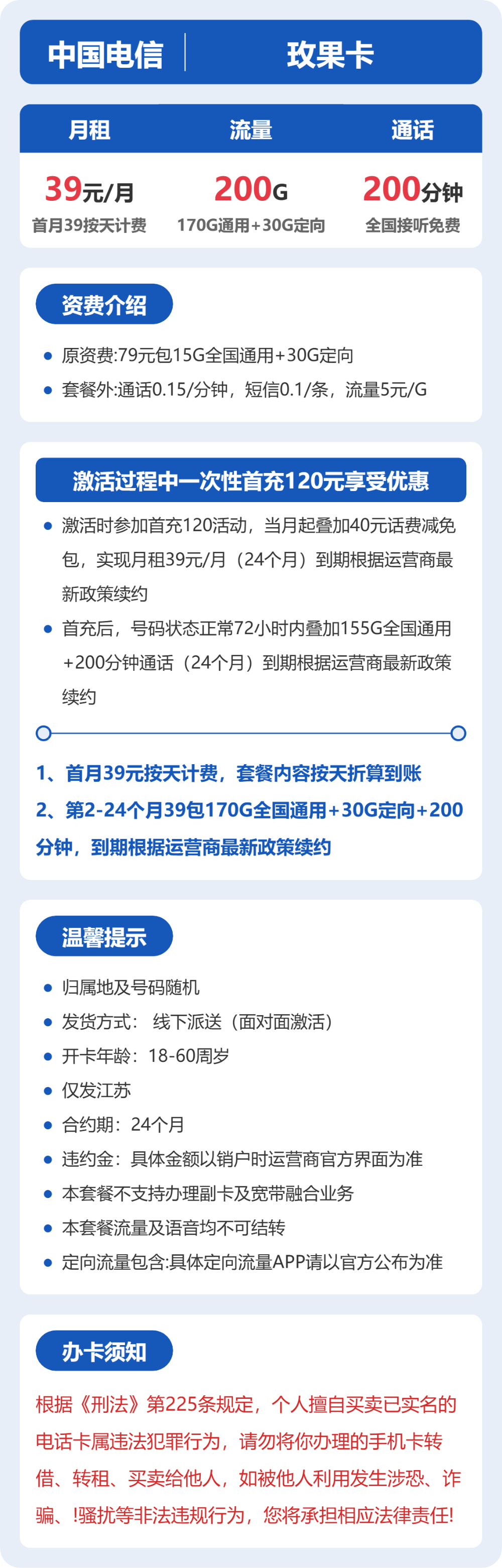 套餐海报