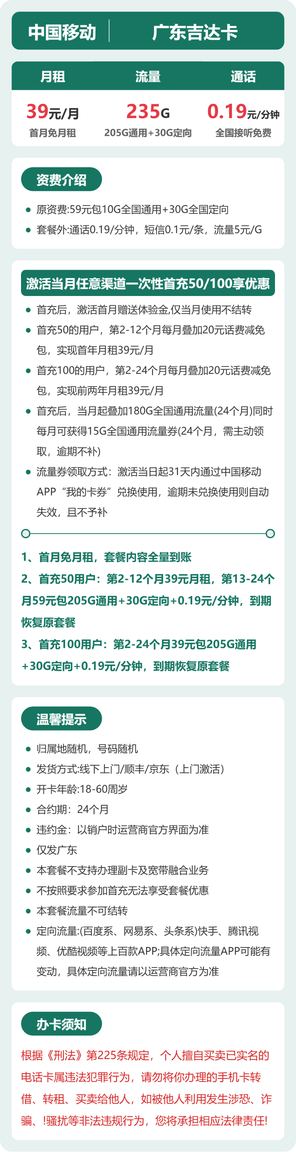 套餐海报
