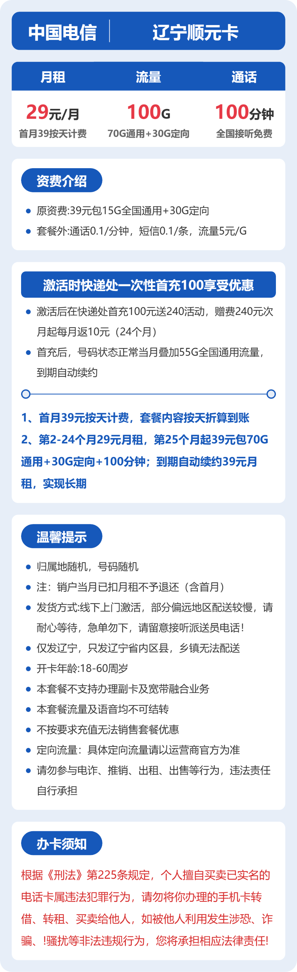 套餐海报