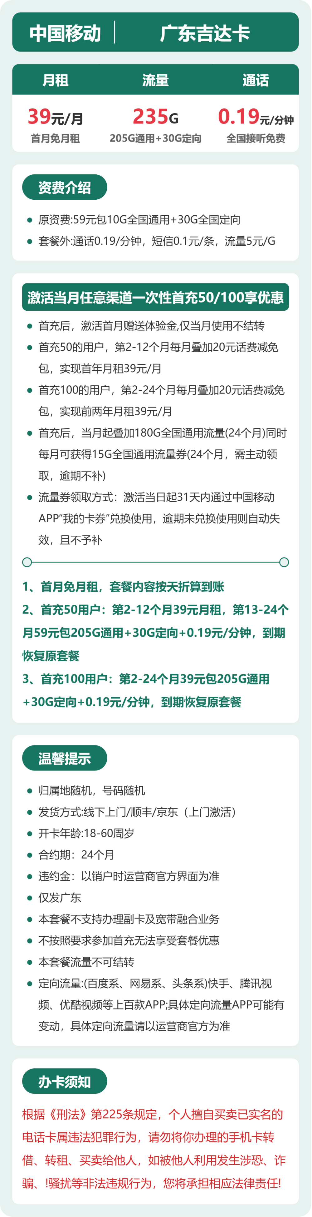 套餐海报