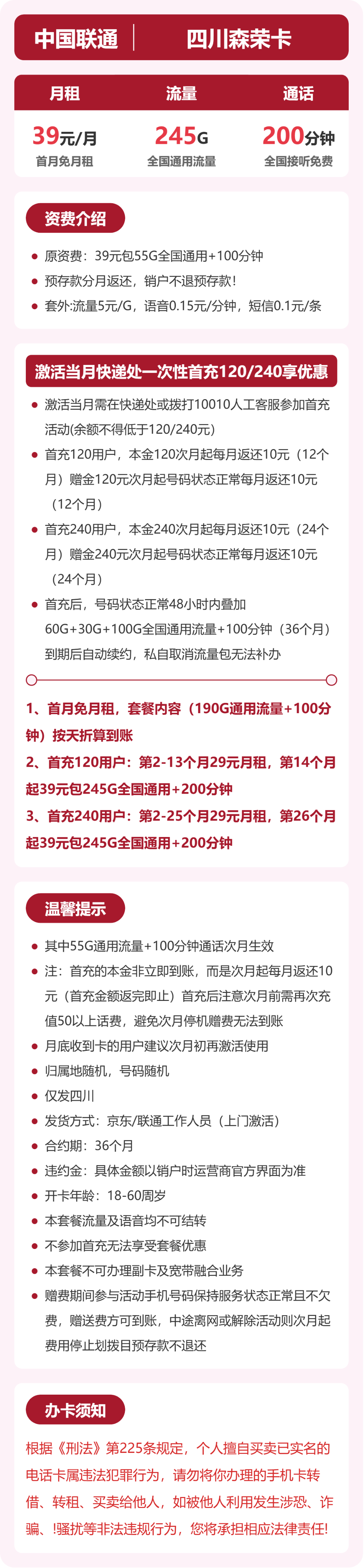 套餐海报