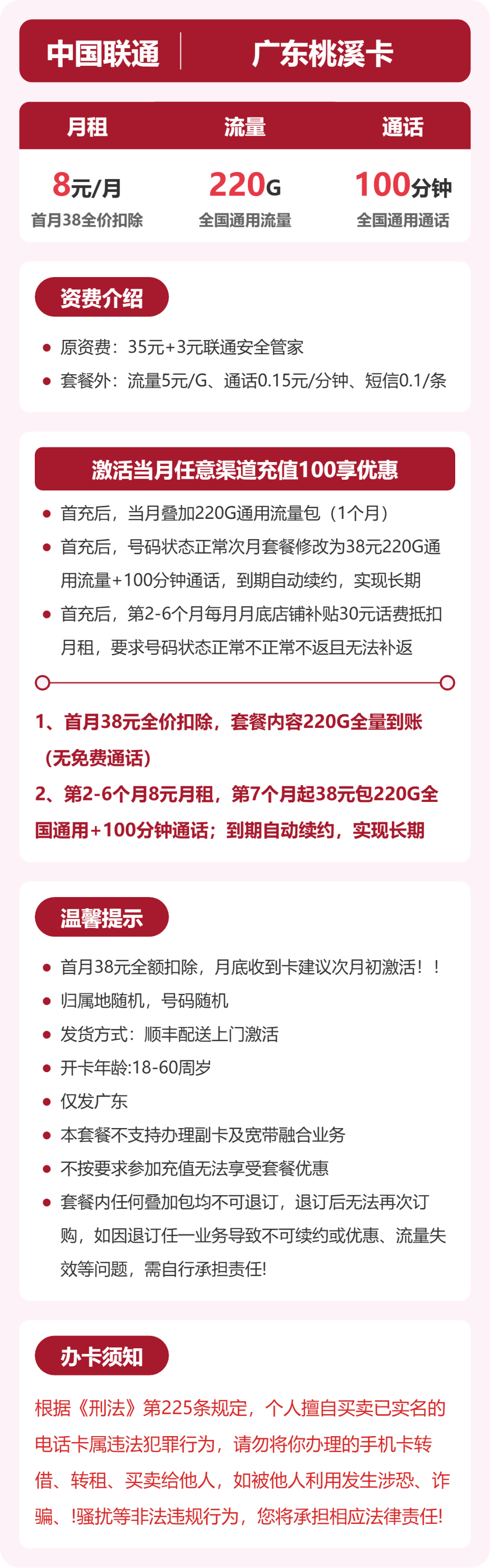 套餐海报