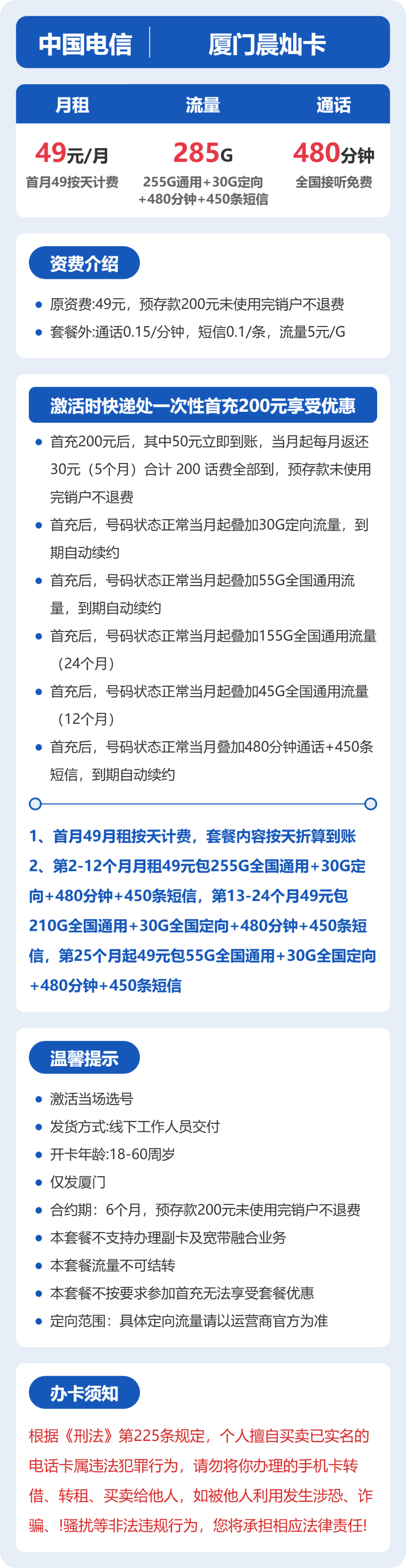 套餐海报