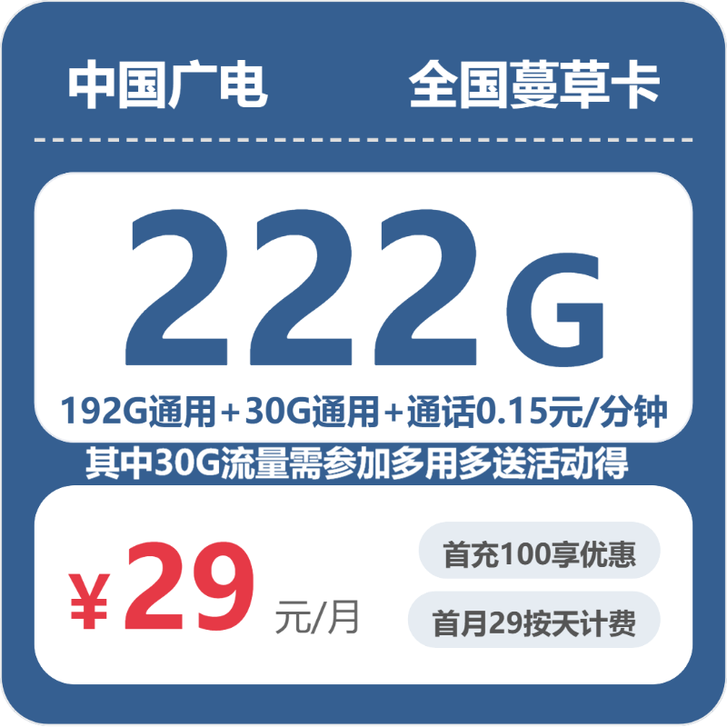 2026年广电流量卡全解析：广电全国蔓草卡29元包222G+0.15元/分钟