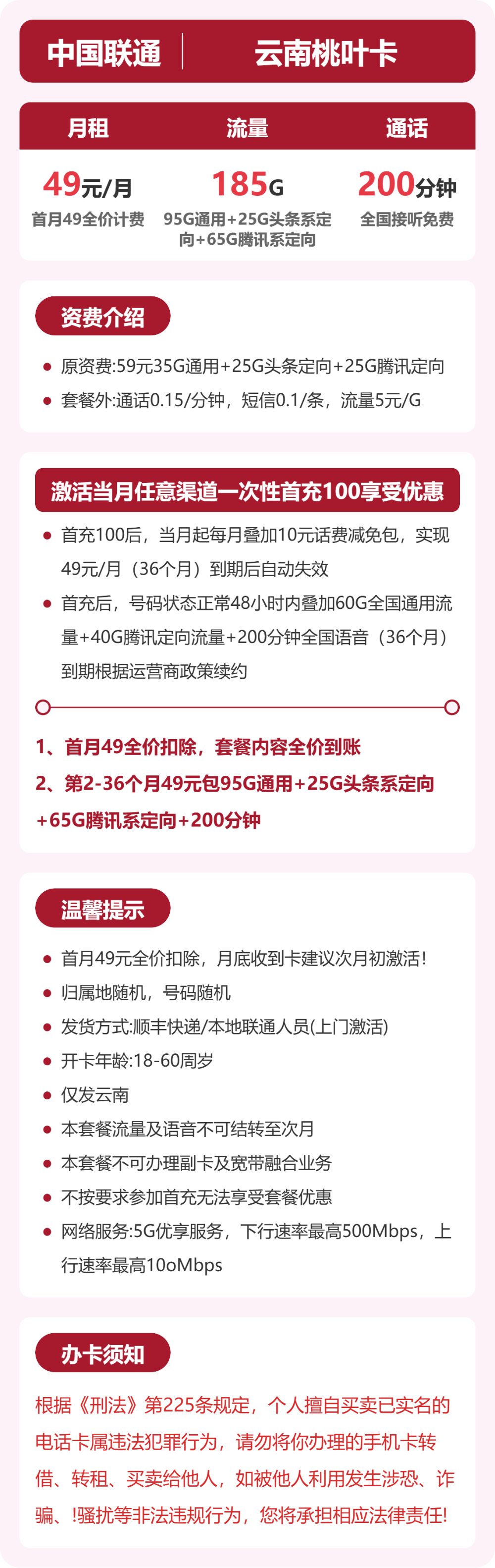 套餐海报
