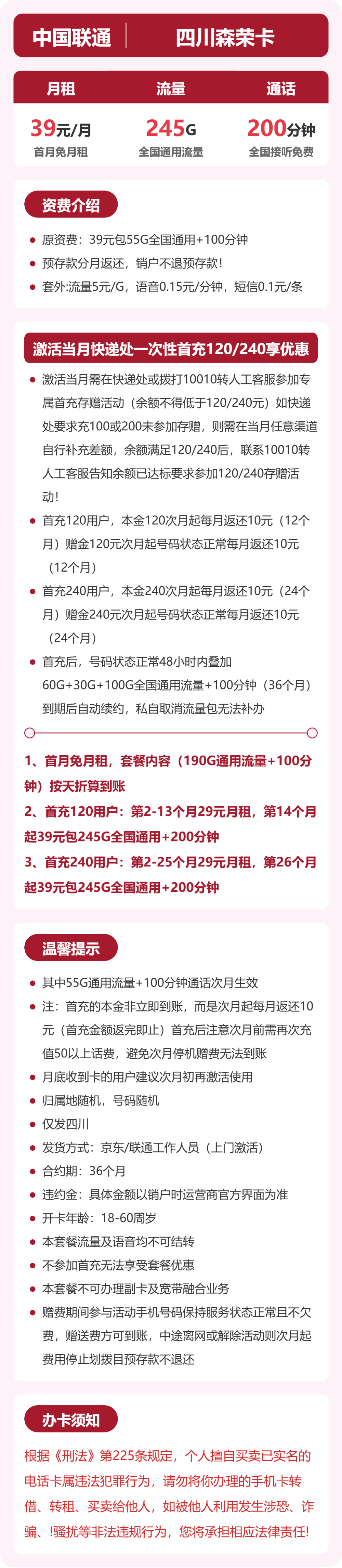 52924-联通四川森荣卡 详情