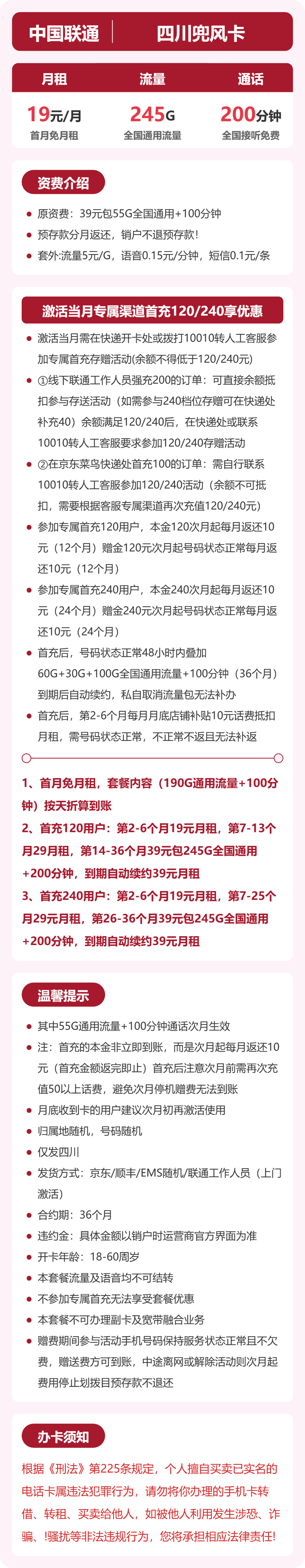 套餐海报