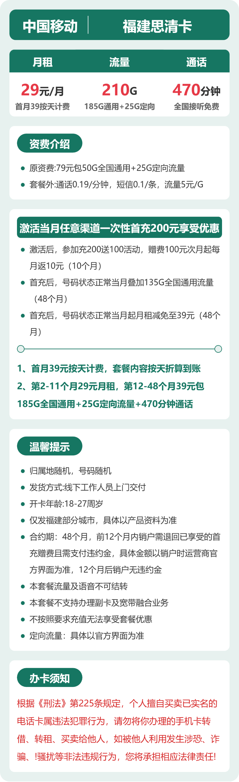 53160-移动福建思清卡详情图