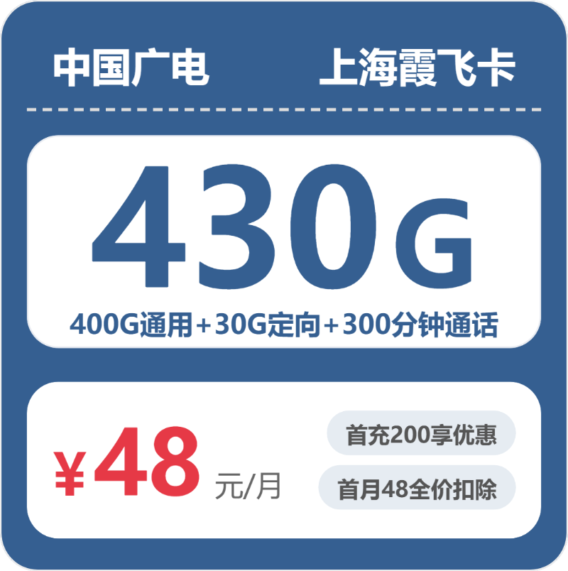 2026上海广电流量卡测评：48元430G是真优惠？办卡避坑指南