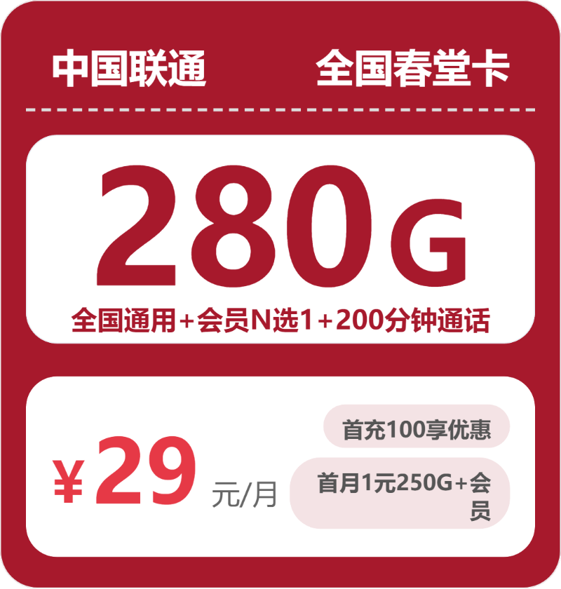 2026年联通流量套餐测评：29元280G全国通用，办卡避坑指南