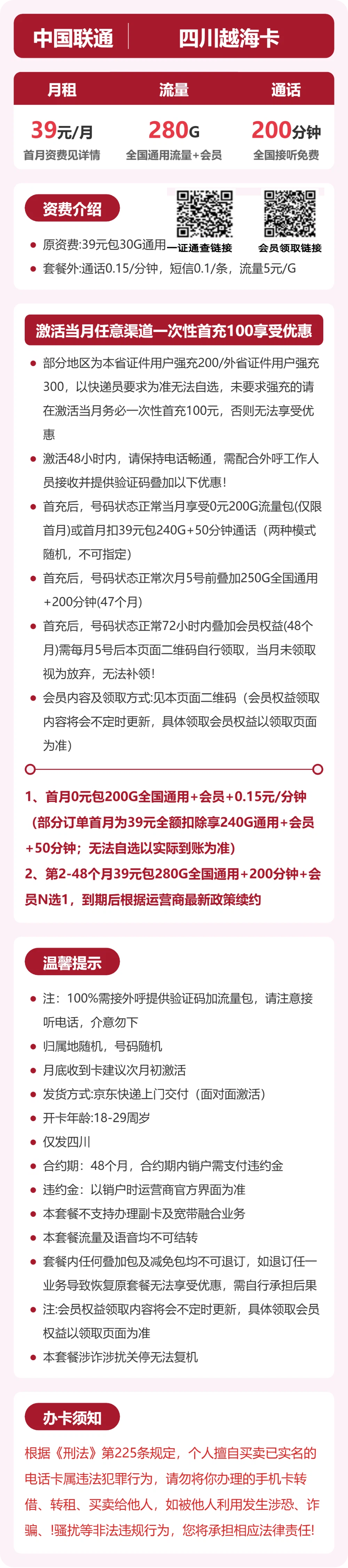 54928-联通四川越海卡 详情图