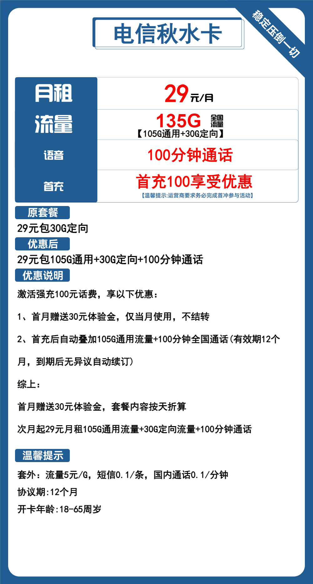 电信秋水卡，29元包105G通用流量+30G定向+100分钟通话