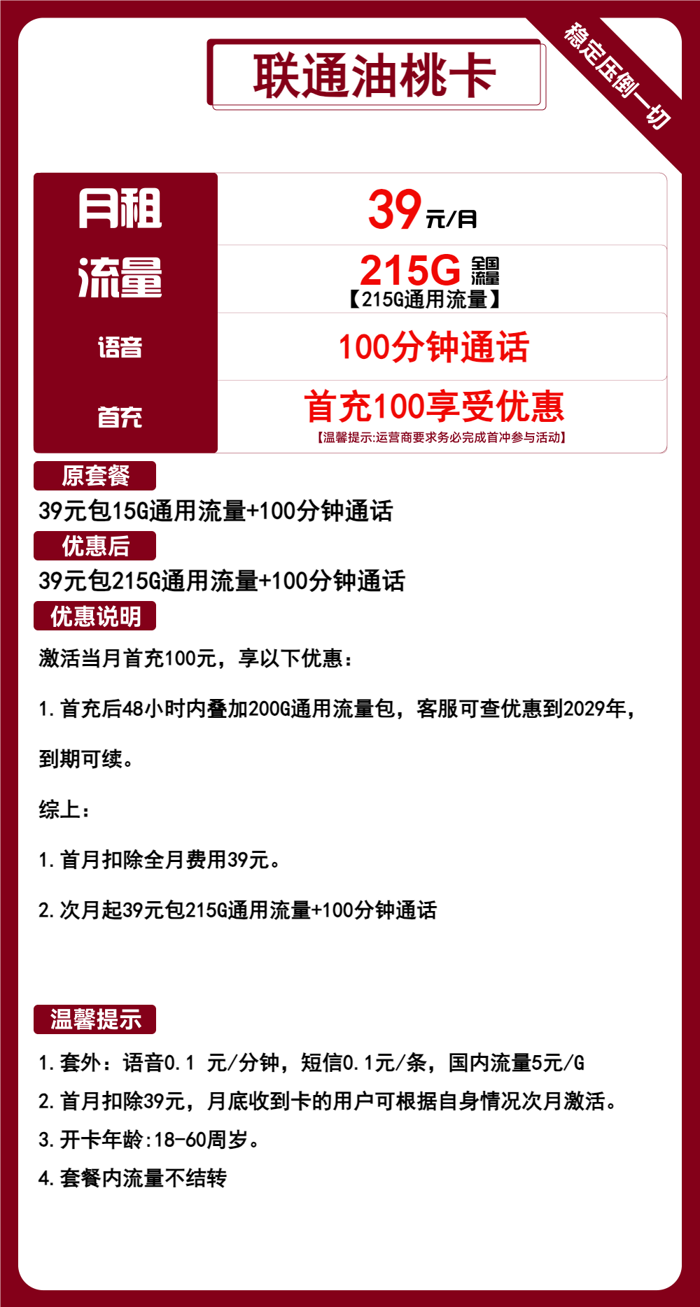 联通油桃卡，39元包215G通用+100分钟通话 自助激活 黄金速率500M 可查2029年