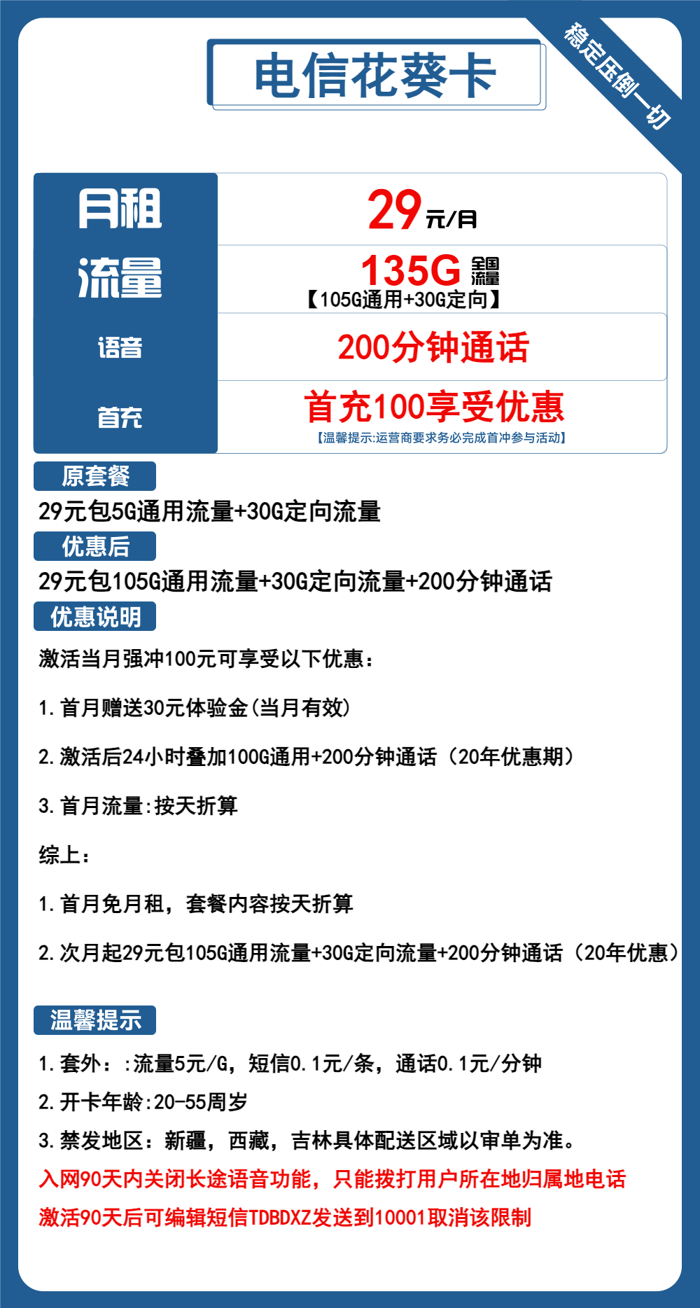 电信花葵卡，29元包105G通用+30G定向+200分钟通