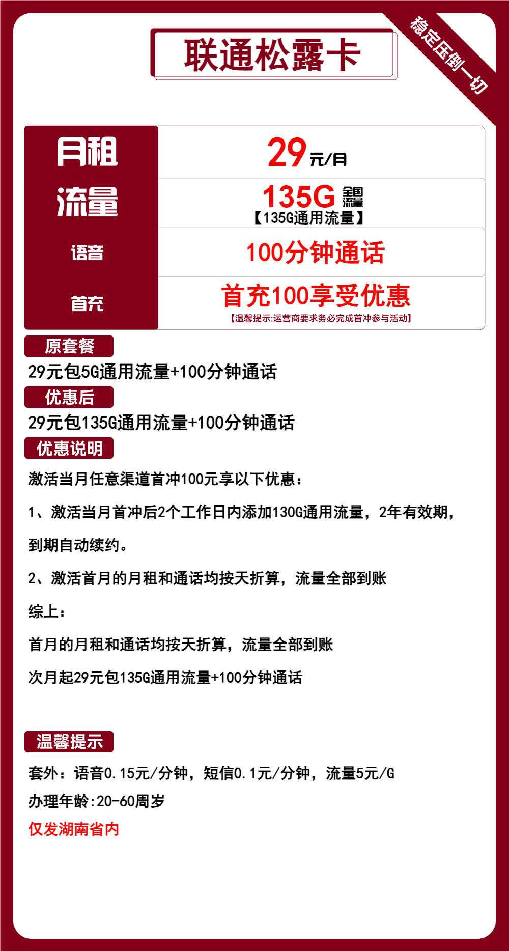 联通松露卡，29元包135G通用+100分钟通话，仅发湖南省内