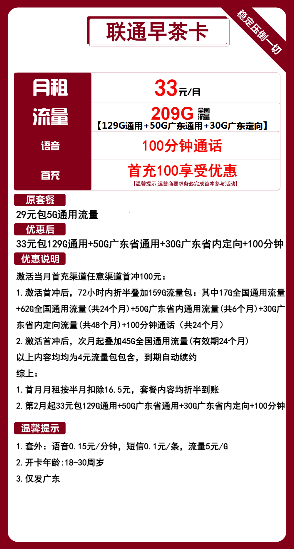 联通卡33元/月：179G通用 30G定向流量 100分钟通话，仅发广东长期大流量套餐（办卡指南）