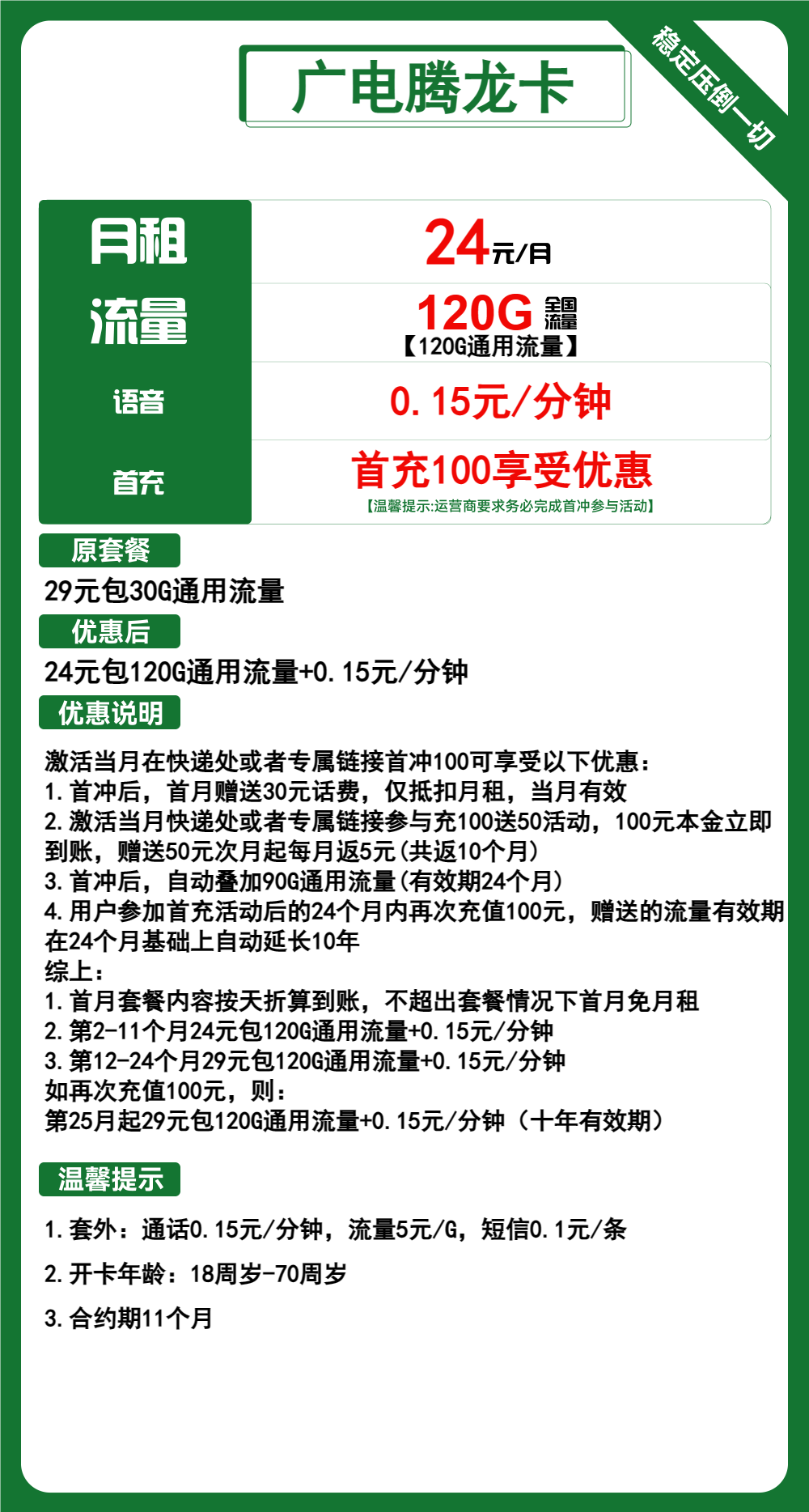 广电腾龙卡丨腾龙卡24元包120G通用+通话0.15元/分钟  可选号 收货地为归属地 第一年24 后面长期29 流量结转 副卡共享