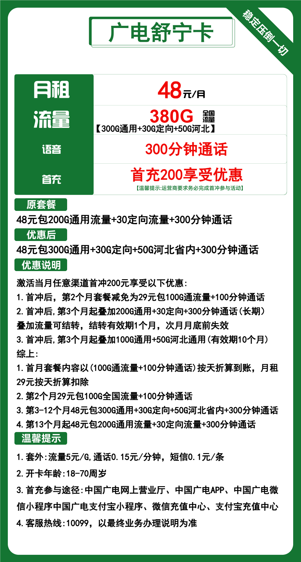 图片[1]-广电舒宁卡-小可网络科技-号卡极团-号卡联盟
