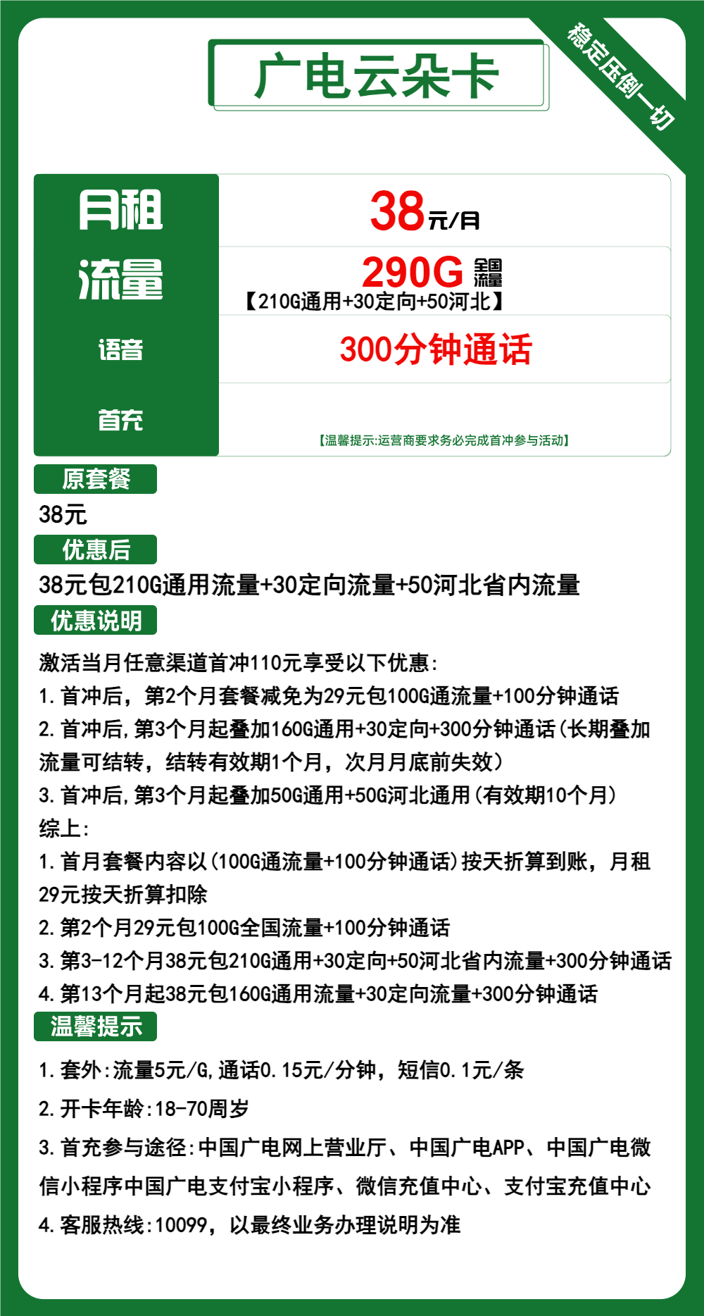 图片[1]-广电云朵卡-小可网络科技-号卡极团-号卡联盟