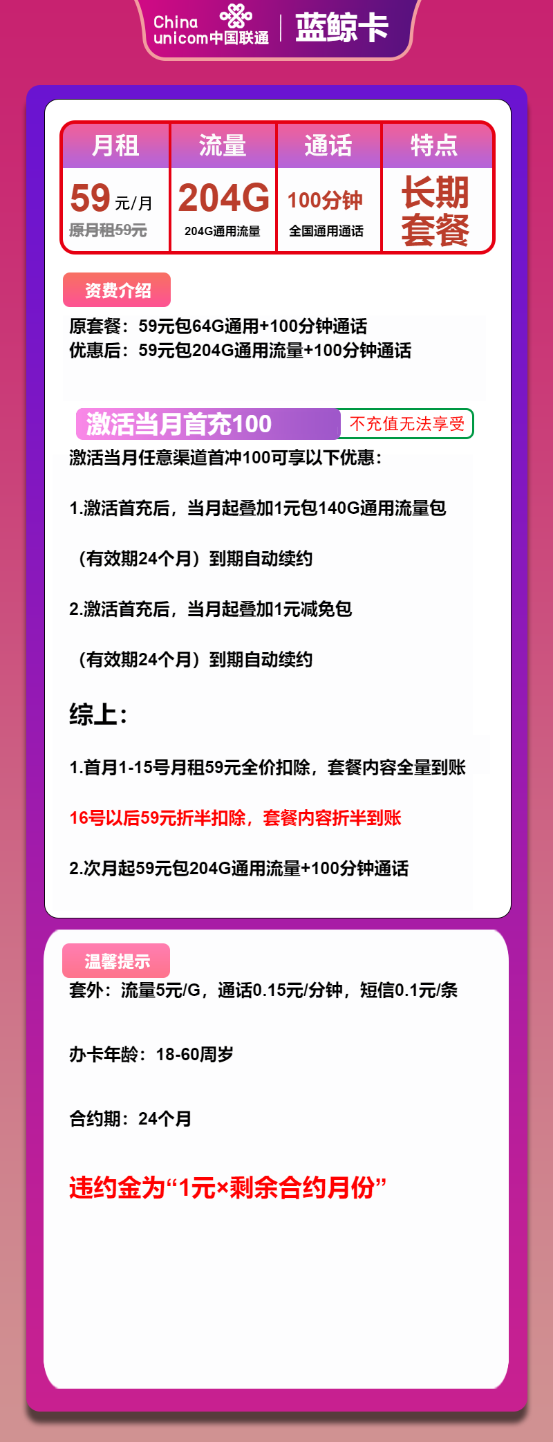 图片[1]-号卡办理-联通蓝鲸卡-59元包204G通用+100分钟-172号卡-号卡极团-号卡联盟-卡业联盟-号易