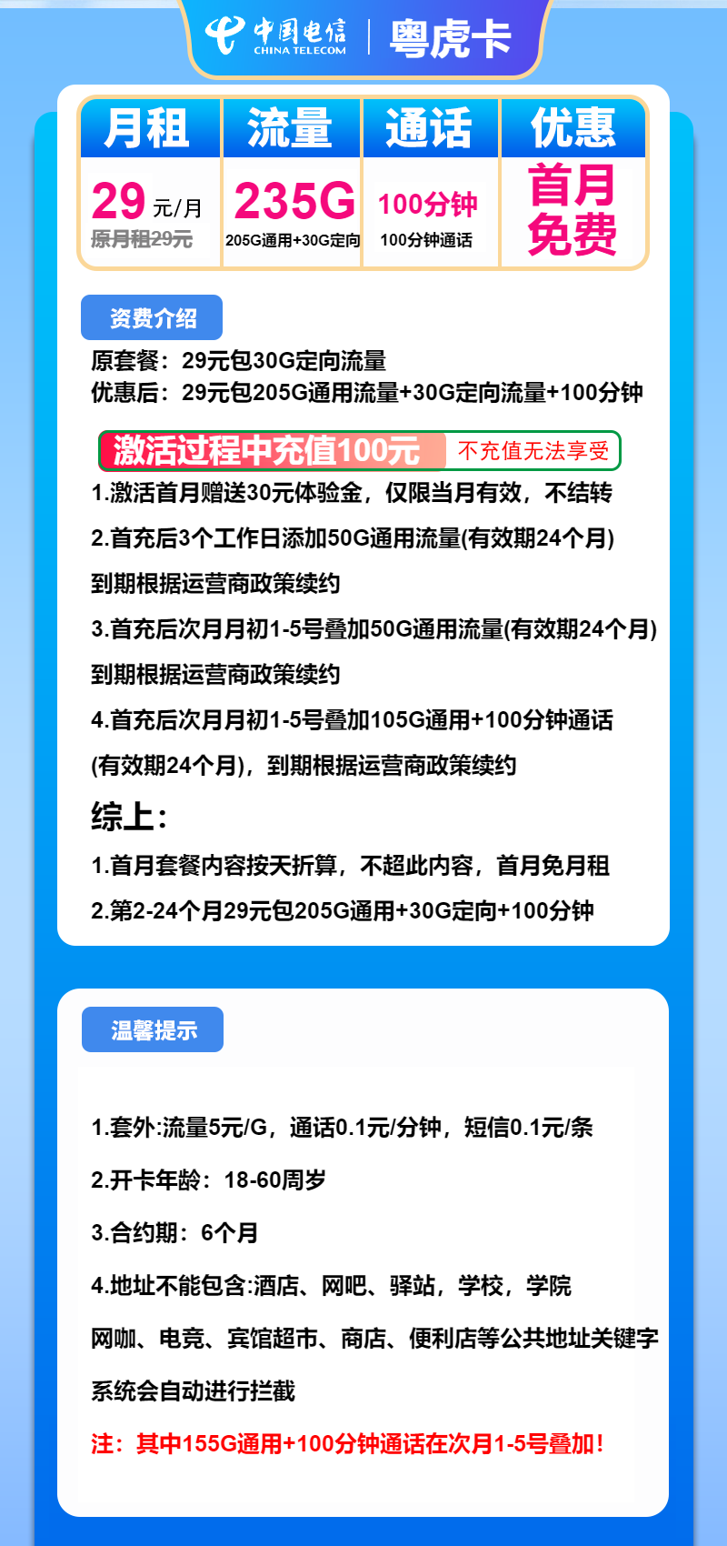 电信爆款卡，29元/235G+100分钟长期！别在等了，这波不冲很亏                                                  